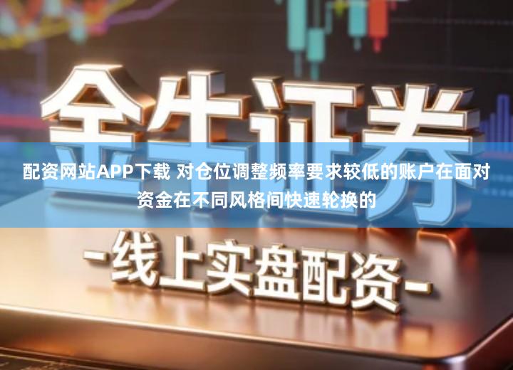 配资网站APP下载 对仓位调整频率要求较低的账户在面对资金在不同风格间快速轮换的