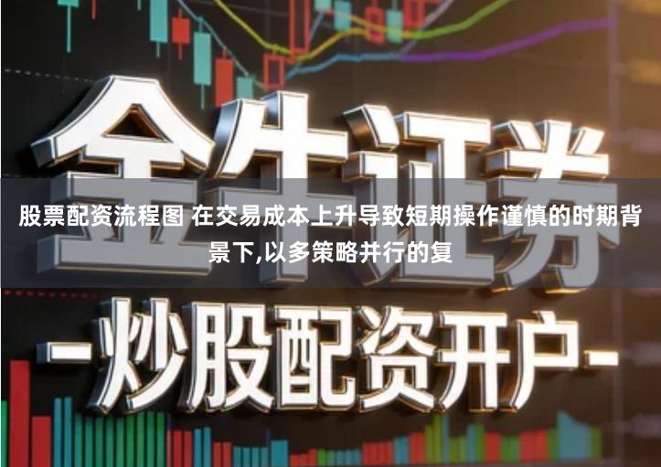 股票配资流程图 在交易成本上升导致短期操作谨慎的时期背景下,以多策略并行的复